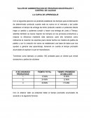 TALLER DE ADMINISTRACION DE PROCESOS INDUSTRIALES Y CONTROL DE CALIDAD