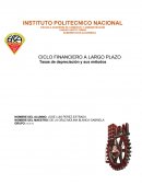 CICLO FINANCIERO A LARGO PLAZO
