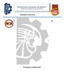 Mapa Conceptual Legislación en el Transporte