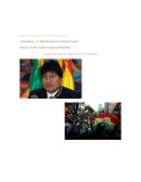 Análisis de Bolivia respecto a Evo Morales