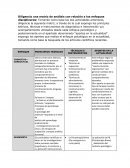 Psicologia comunitaria