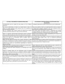 LEY PARA EL TRATAMIENTO DE MENORES INFRACTORES vs LEY DE JUSTICIA PARA ADOLESCENTES