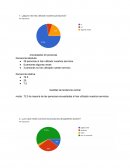 Graficas de encuesta papeleria alvarez