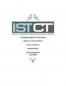 Maquinas y Control Industrial