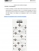Actividad 1. Caso Blackberry