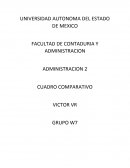 Cuadro comparativo sobre las fases del proceso administrativo