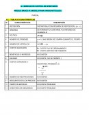 MODELOS DE CONTROL DE INVENTARIOS