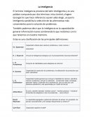 La inteligencia psicologica