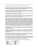 GAS IDEAL, PRESIÓN DE VAPOR, LEY DE DISTRIBUCIÓN BAROMÉTRICA