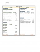 Ejercicio tecnica contable. BALANCE INICIAL