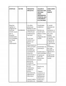 HIPOTESIS teoria de aprendizaje