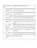 Beneficios de la lectura