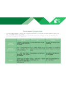 Actividad integradora Mi vida en otra lengua