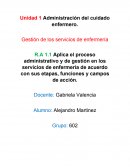 Gestión de los servicios de enfermería