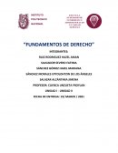 Clasificación de las normas: Jurídicas, religiosas, sociales y morales