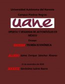 Oferta y demanda de automóviles en México