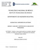 Análisis y sintesis en el análisis de problemas