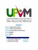 Red de Cadena de Suministros