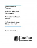 GESTION DE PERSONAS BecaSecurity