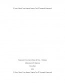 El Acaso Laboral Como Impacto Negativo Para El Desempeño Empresarial