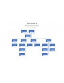 Teoría General de Sistemas