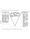 LABORATORIO CAPACITANCIA