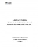 Tarea mirco economia uniaac 1