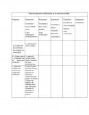Matriz respuestas evidenciadas en la entrevista al líder