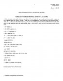 Matematicas administrativas