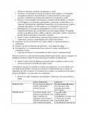 Expresion oral, conceptos del lenguaje no verbal