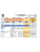 GUIA DE ACTIVIDADES SEMANALES SEDE “A” PERIODO I