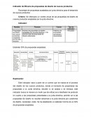 Indicador de Eficacia de propuestas de diseño de nuevos productos