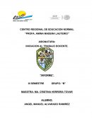 INICIACION AL TRABAJO DOCENTE. “INFORME”.