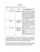 Apreciación personal de cómo se aplica hoy en las empresas