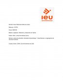 Actividad de aprendizaje 1. Describiendo un organigrama de Recursos Humanos