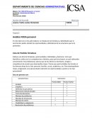 Análisis FODA personal