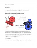 Leyes de Newton con formulas y ejemplos
