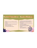 Hombre moderno y posmoderno