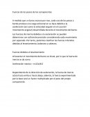 Cargas debido al movimiento