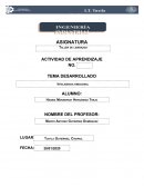 Inteligencia emocional en nuestro ámbito personal y laboral