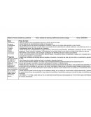 Síntesis de teorías y definiciones sobre el juego