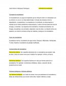 Actividad de evaluación Concepto de ecosistema