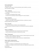 CICLO DE VIDA DEL DESTINO TURÍSTICO