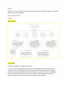 Argentina: la crisis y revolución de 1890: el surgimiento de la oposición al régimen oligárquico: el Partido Socialista y la Unión Cívica Radical