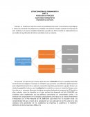 MODELADO DE PROCESOS