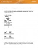 Contabilidad general