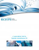 Caso práctico: Takeda-AstraZeneca JV