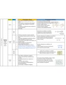 Enlaces Intermolecular