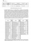 CONTROL DE LA CALIDAD