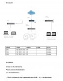Calculo el número de bits